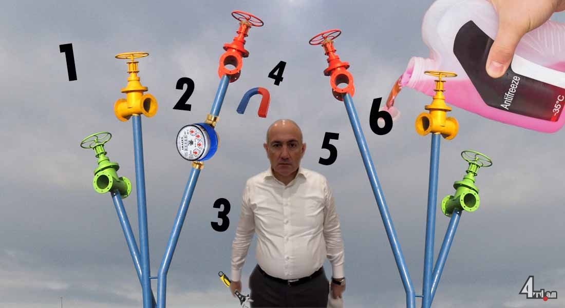 6 քայլ հաղթանակի համար